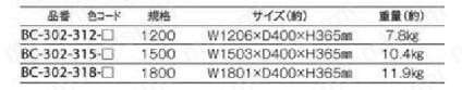 ホームベンチ ステンレス 規格表