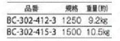 折りたたみホームベンチ 規格表
