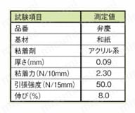 マスキングテープ弁慶 【2～10個入り】 性能試験情報