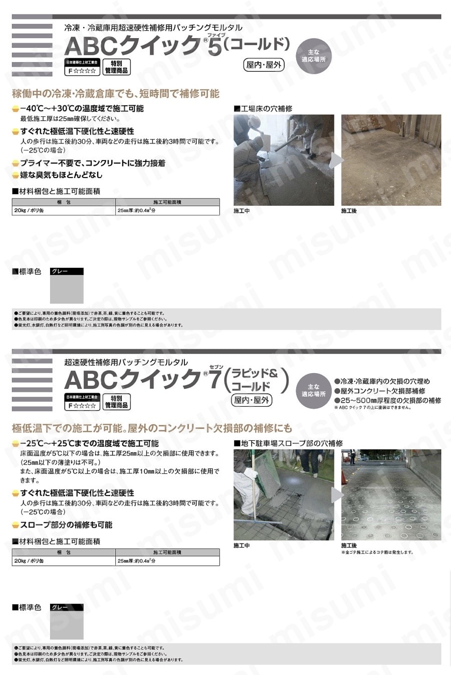 BQM ABC クイックモルタル 25KG (1S入) ＡＢＣ商会 MISUMI(ミスミ)