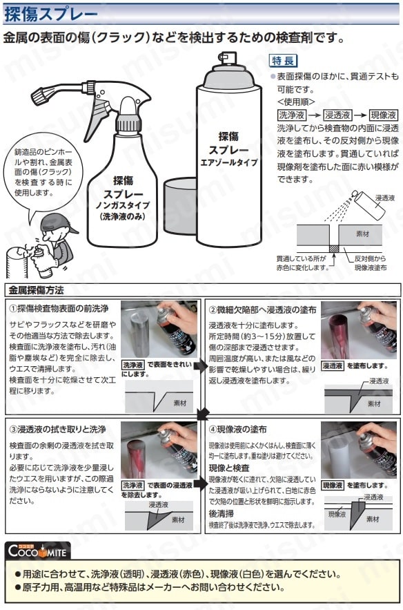 MARKTEC 漏洩検査剤 スーパーバブル TR-1C 1L | マークテック