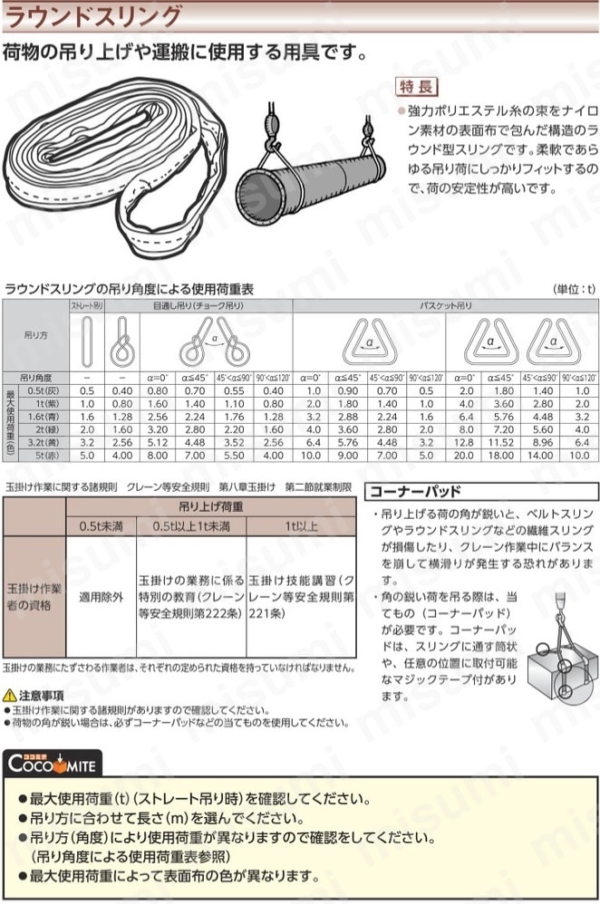 田村 耐酸水切りスリング 両端アイ形 使用荷重1.25t 長さ2.5m-