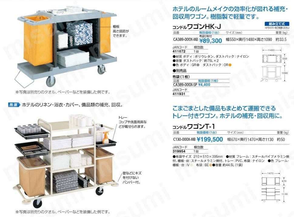 ぱんさん　専用ページ Amazon.co.jp: サンコー PP番重 B型 : 産業・研究開発用品