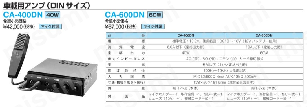 CA-600DN | TOA 車載用アンプ 60W | ＴＯＡ | ミスミ | 817-2816