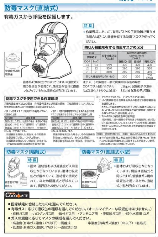 シゲマツ 防毒マスク 有機ガス用吸収缶 | 重松製作所 | MISUMI(ミスミ)