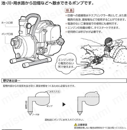 セルプラテクポンエンジンポンプ | 寺田ポンプ製作所 | MISUMI