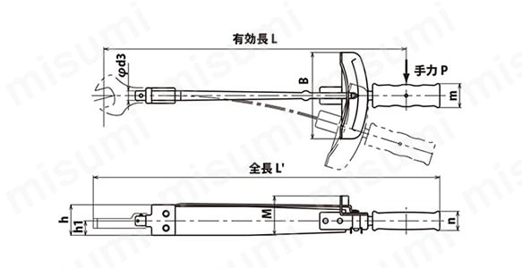 トーニチ プレート型トルクレンチ CF25NX10D | 東日製作所 | MISUMI