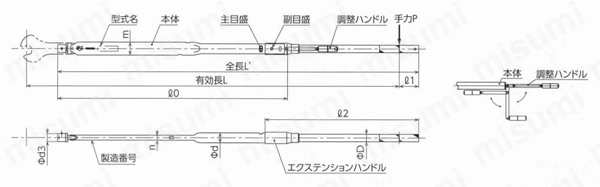 シグナル式トルクレンチ CLE1200N2X32Dの寸法図