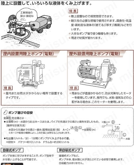 CMP24D-200 | セルプラテクポン 直流24V専用 | 寺田ポンプ製作所