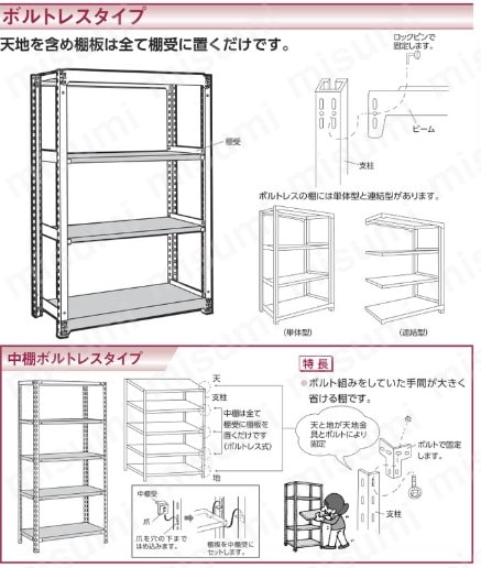 キャンチラック複式1連 | 日本ファイリング | MISUMI(ミスミ)