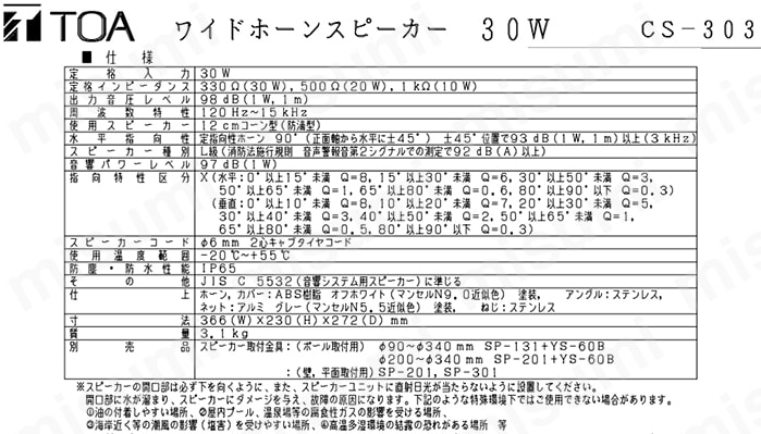 TOA ワイドホーンスピーカー30W ＴＯＡ MISUMI(ミスミ)