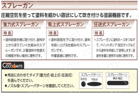 CT-G1.0 | 扶桑 重力式容器CT-G1.0 1.0リットル(液ホースφ7xφ10 2m付