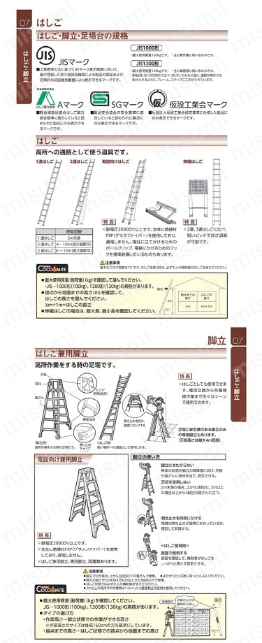 Amazon.co.jp: アルインコ 2連はしご （CX-40DE） : 産業・研究