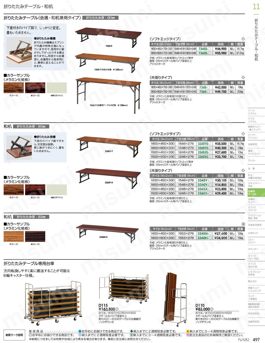 折りたたみテーブル専用台車 | ナイキ | MISUMI(ミスミ)
