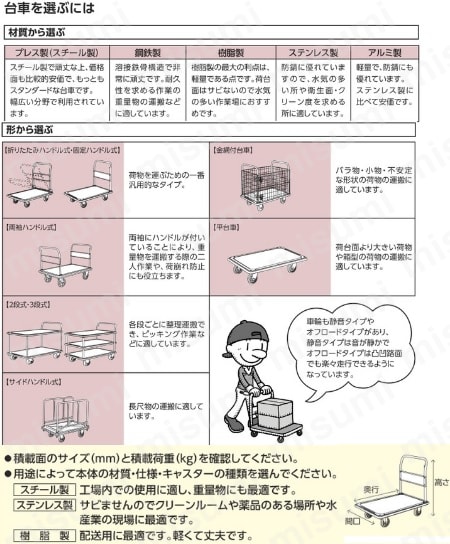 TOKIO 椅子用台車 スタッキングチェアＦＳＣ－１５タイプ用20脚まで