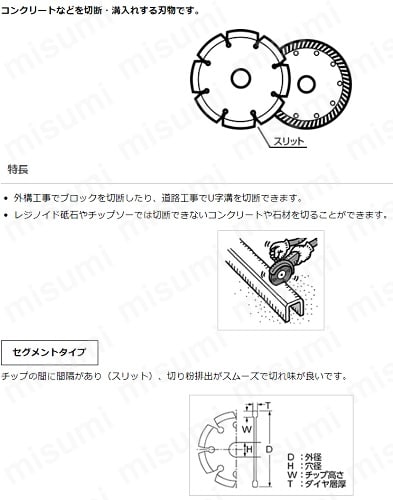 三京 DIA WORKER BLADE エンジンハンドカッター用 | 三京ダイヤモンド工業 | ミスミ | 828-5739