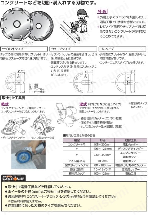 三京 DIA WORKER SE（105×1.8×7×20mm）