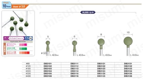 研磨用ゴム砥石 軸径3mmWAミディアム | ミニター | MISUMI(ミスミ)