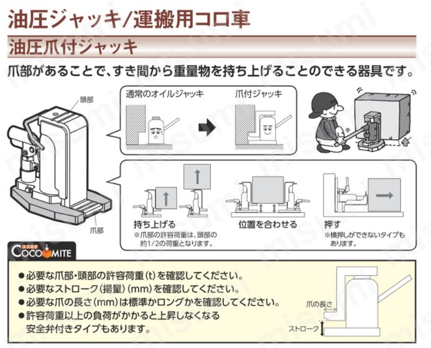 ダイキ 油圧爪つきジャッキレバー回転式 7TON | ダイキ | MISUMI(ミスミ)