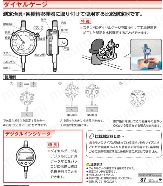 テクロック ダイヤルデプスゲージ DM-223用 | テクロック | MISUMI(ミスミ)