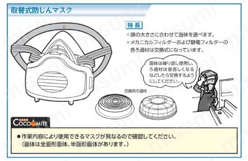 シゲマツ 取替え式防じんマスク Ｍ | 重松製作所 | MISUMI(ミスミ)