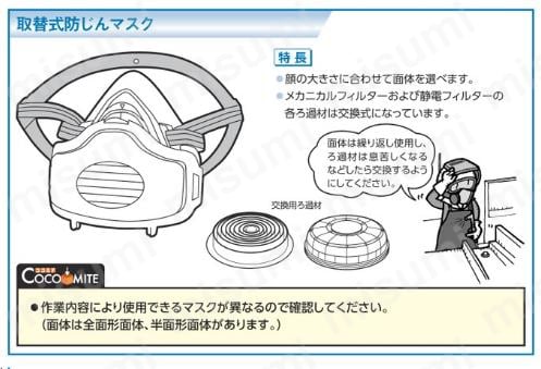 シゲマツ 取替え式防塵マスク | 重松製作所 | MISUMI(ミスミ)
