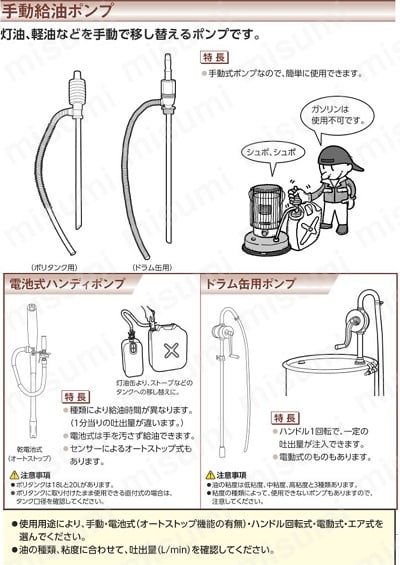 卸し売り購入 ヤマダ 低粘度用ドラムポンプ DR-90A3 466-4337 その他 