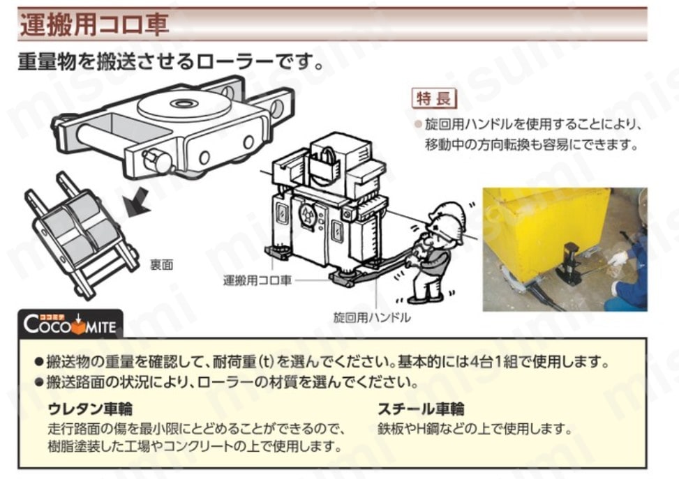 スピードローラー低床型 ウレタン車輪 方向転換型 ダイキ MISUMI(ミスミ)