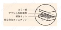 ふすま戸あたりテープ 構造図