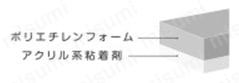 サッシ枠断熱テープ 構造図