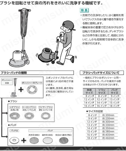 山崎産業 コンドル ポリシャーCP-8型（E-2-1）（三ツ爪）[階段や狭い