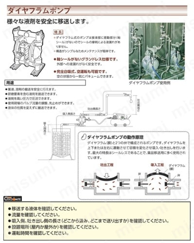 ED-250-P | ＫＵＫ ２連式ダイヤフラム定量ポンプ ＰＶＣ製 ２００（Ｖ