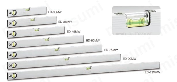 磁石付レベル ED-38MWシリーズ | エビス | MISUMI(ミスミ)
