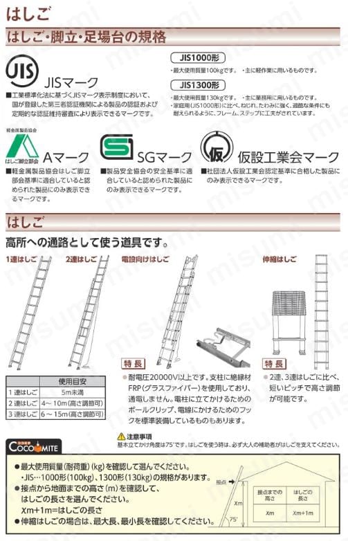 避難用ロープはしご格納箱 | ピカコーポレイション | MISUMI(ミスミ)