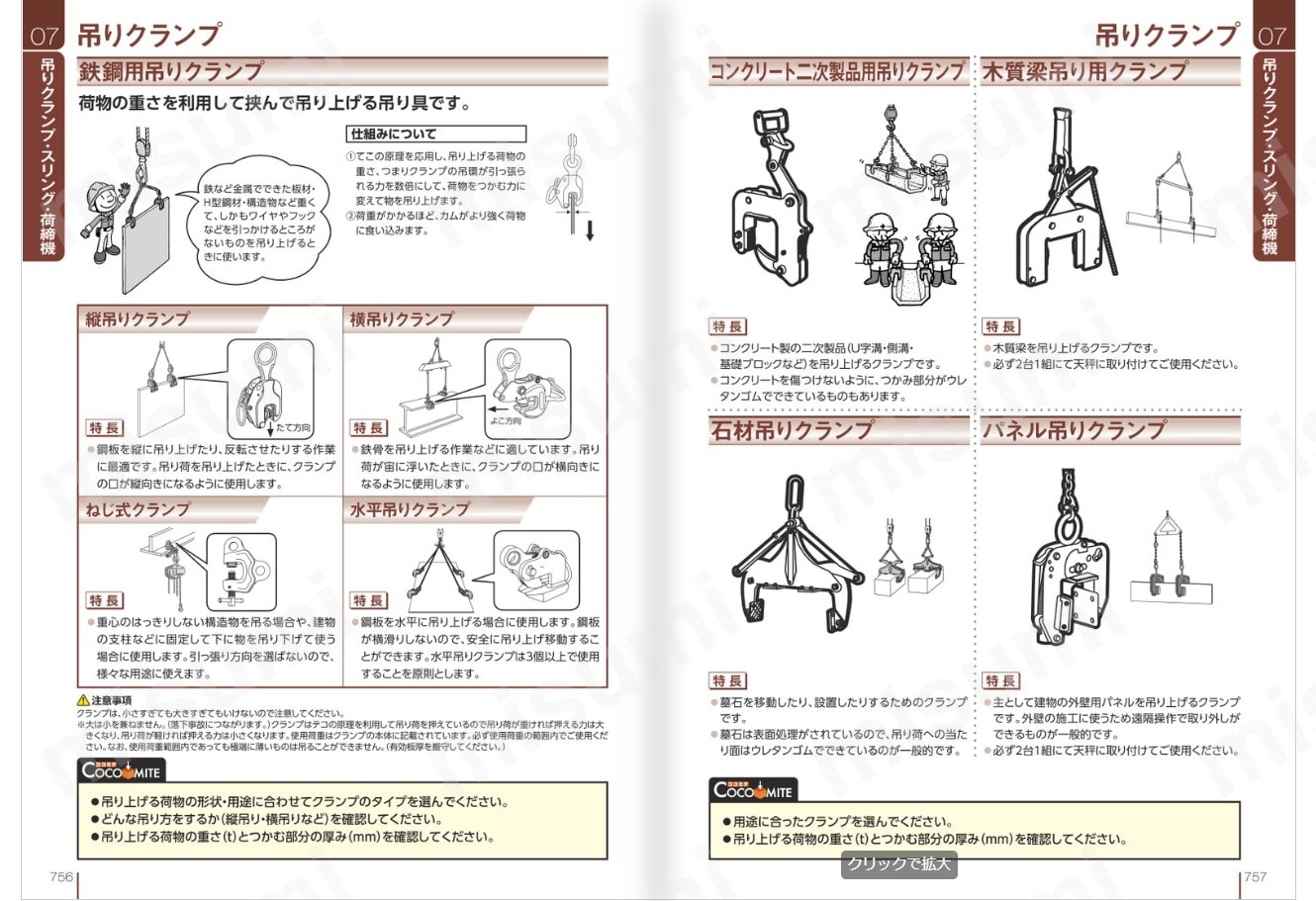 日本クランプ　横吊り・縦吊り兼用型クランプ　ユニバーサルシャックル　使用荷重0.5T - 2