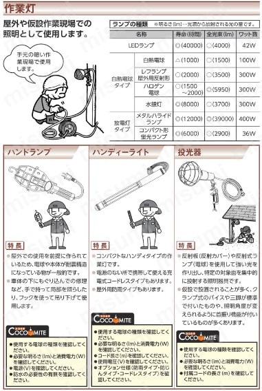 長谷川 LED作業灯EWL-3専用充電台 | 長谷川電機工業 | MISUMI(ミスミ)