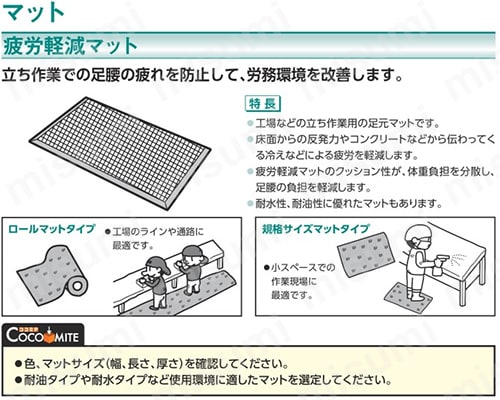 F-124-15-R | コンドル （屋内用マット）ロンステップマットタフ300