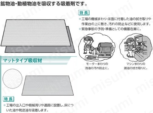 コンドル (吸水用マット)ニュー吸水マット #6 赤 | 山崎産業 | MISUMI