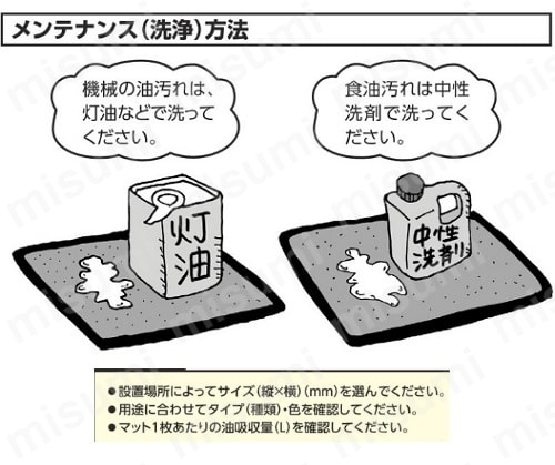 コンドル 吸水マット ダブルウェーブ(#18)グレー | 山崎産業 | MISUMI