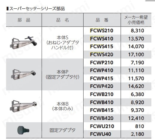 スーパー ス-パ-セツタ-本体（オネジ・アダプター・ハンドル付）,質量