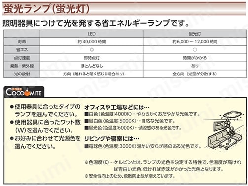 るみれおさま専用ページ 特殊蛍光ランプ ラピッドスタート形 | NEC | MISUMI(ミスミ)