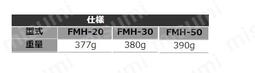フレキシブルマグネットホルダー | 嵯峨電機工業 | MISUMI(ミスミ)