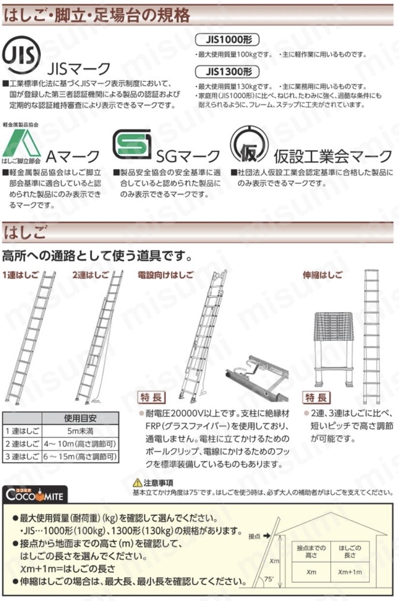 ピカ FRP製1連はしご FRP-1L型 | ピカコーポレイション | MISUMI(ミスミ)