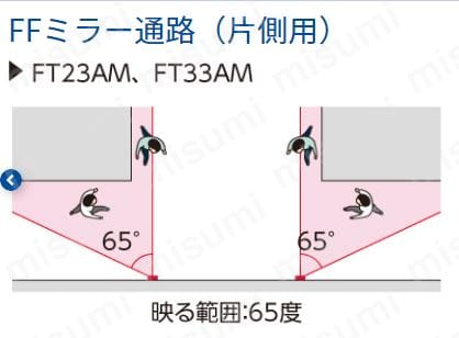 FFミラー通路 片側用(マグネットタイプ) FT23AM コミー-