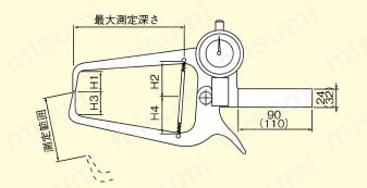 テクロック ダイヤルキャリパゲージ GM-2 | テクロック | MISUMI テクロック ダイヤルキャリパゲージ GM-2 | テクロック | MISUMI