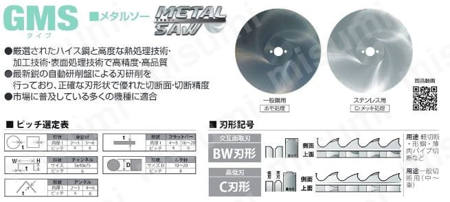 モトユキ メタルソー(一般鋼用) GMS-250-2.0-32-4BW-