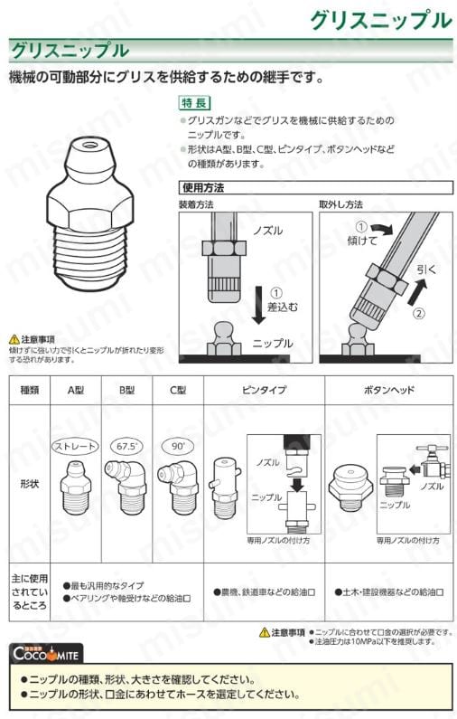 KURITA グリースニップル C型R3/8JIS型 50個入 | 栗田製作所 | MISUMI