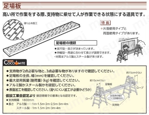 高所作業台 足場板 作業用踏台 作業台折りたたみ 移動足場 ステップ