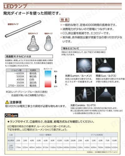 岩崎 水銀ランプ用安定器 １０００Ｗ２００Ｖ ５０Ｈｚ | 岩崎電気