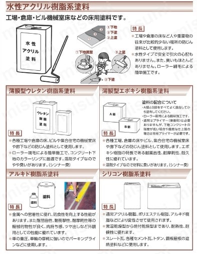 水性ニス    ロックペイント   ミスミ